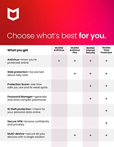McAfee AntiVirus Protection Plus 2022 | 10 Device | Internet Security Software | Windows/Mac/Android/iOS | 1 Year Subscription | Download Code - Image 6